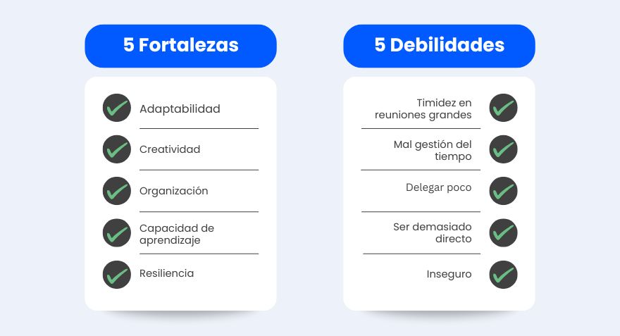 5-fortalezas-5-debilidades-entrevista