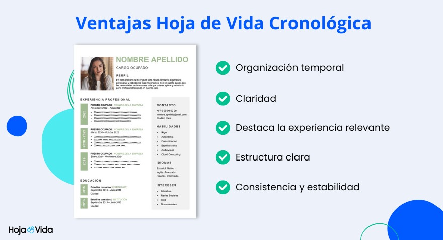 formato-hoja-de-vida-cronologica